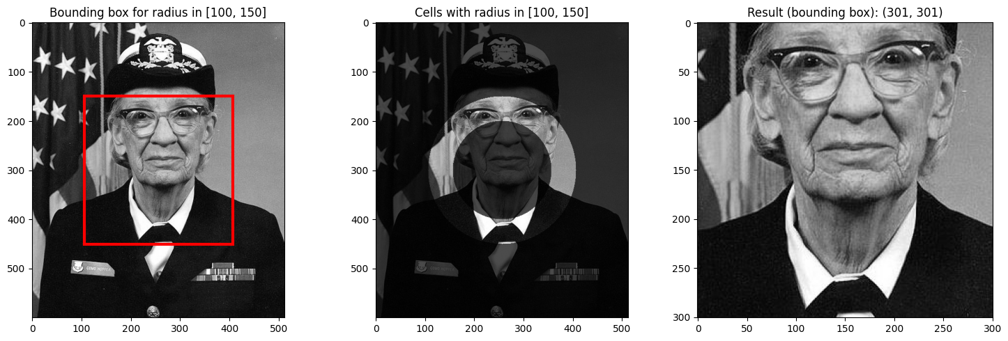 <Figure size 1500x500 with 3 Axes>